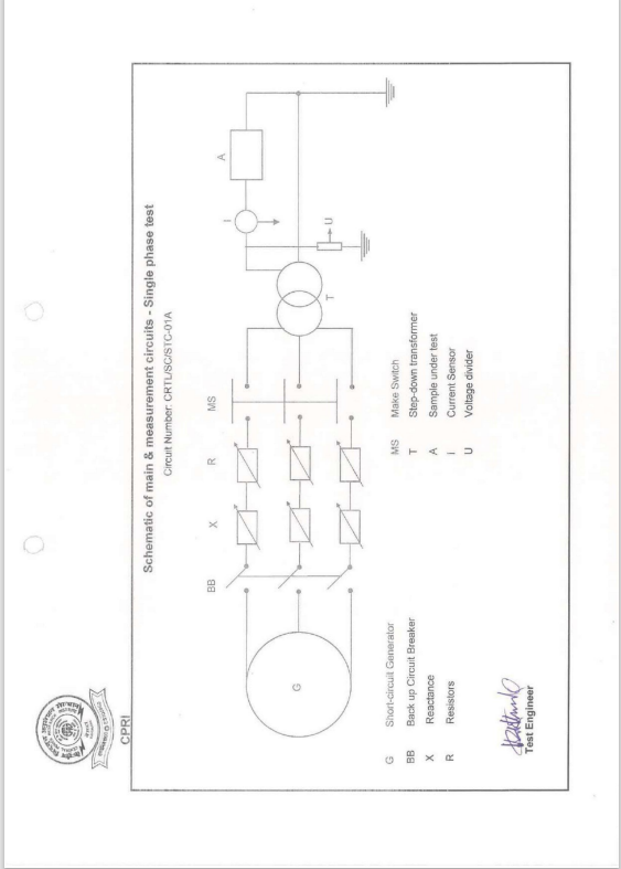 public-work-dept(PIU)-madhya-pradesh